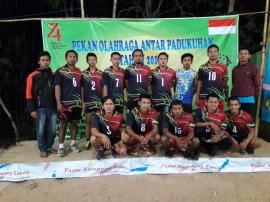 BVC UNGGUL 3-0